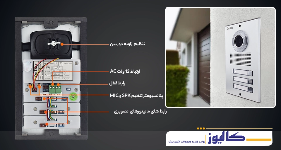 معرفی اجزای داخلی پنل بیرونی کالیوز مدل نفیس