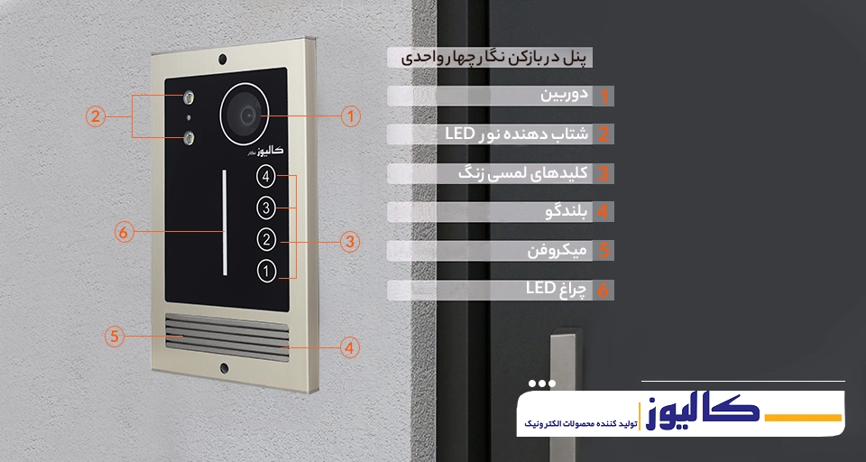 مشخصات اجزای پنل درب بازکن لمسی 4 واحدی کالیوز
