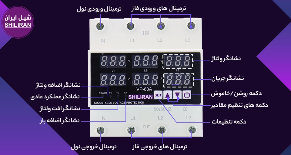 عکسی از محافظ برق سه فاز 63 آمپر شیل ایران