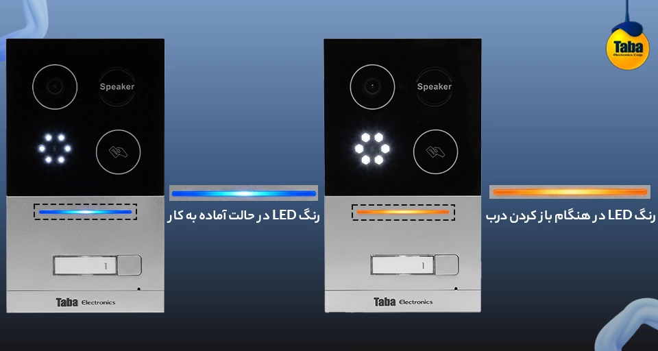 تصویر مربوط به رنگ ال ای دی پنل تگدار تابا مدل 110