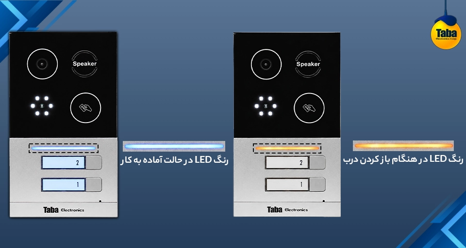 پنل آیفون تابا 2 واحد تگدار 110K