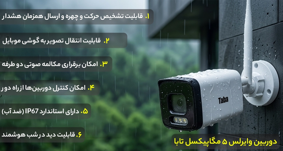 ویژگی های پک 8 کاناله دوربین وایرلس تابا